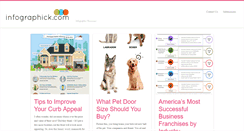 Desktop Screenshot of infographick.com