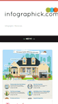 Mobile Screenshot of infographick.com